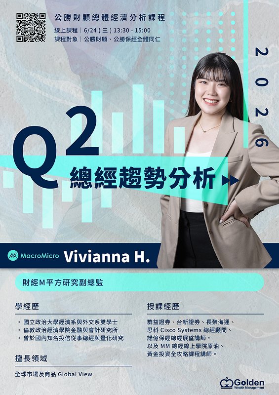 OPP_2026Q2總經趨勢分析